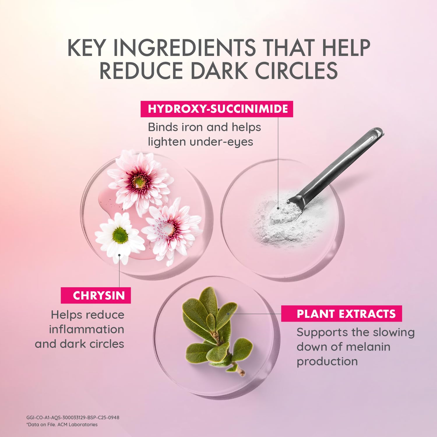 Depiwhite Eye Contour Gel | Under-Eye Brightening & Revitalising Care | 15 ml