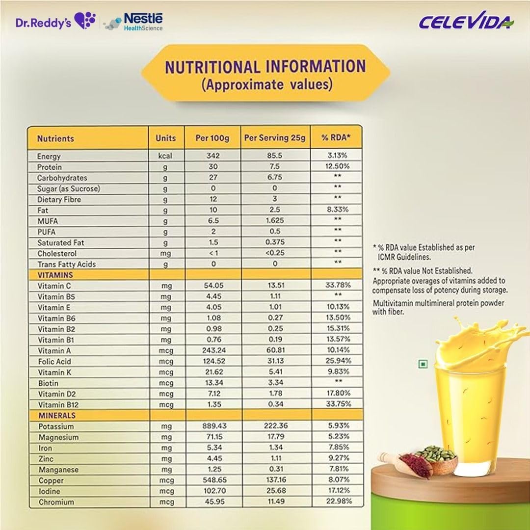 Celevida Protein Powder Drink for Diabetes Management by Dr. Reddy’s | Kesar Elaichi Flavour | No Added sugar | Plant based | For Sugar control, Weight Management & Immunity Support | 400gm BIB