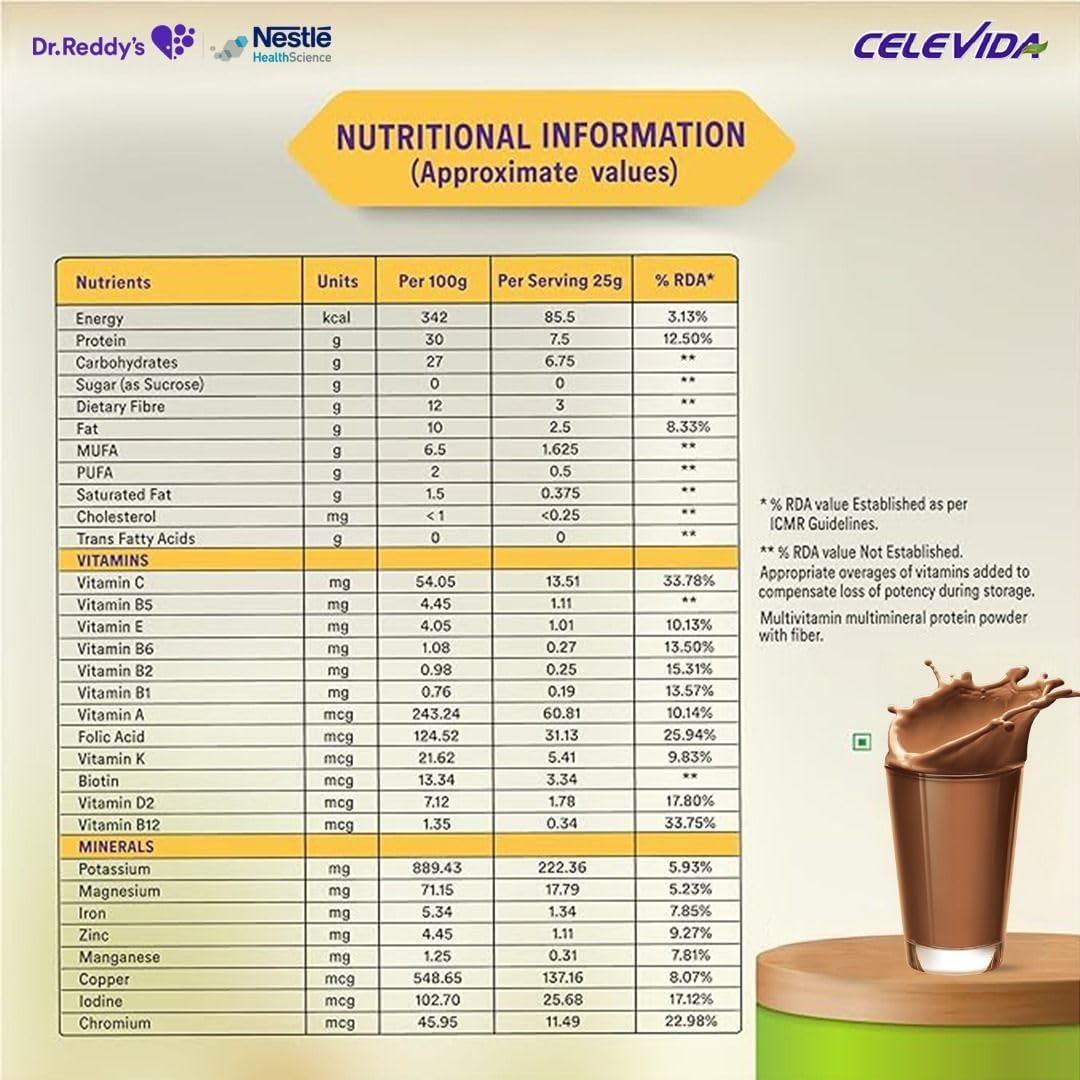 Celevida Protein Powder Drink for Diabetes Management by Dr. Reddy’s | Chocolate Flavour | No Added sugar | Plant based | For Sugar control, Weight Management & Immunity Support | 400gm BIB